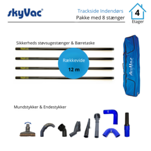 Trackside sikkerhedsstang pakke indendørs 12m