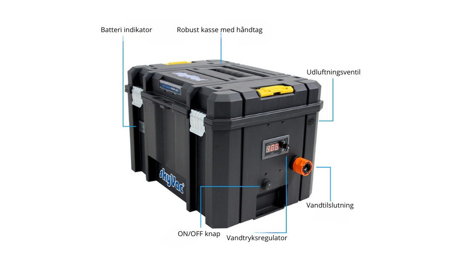 Trykregulerende pumpeboks