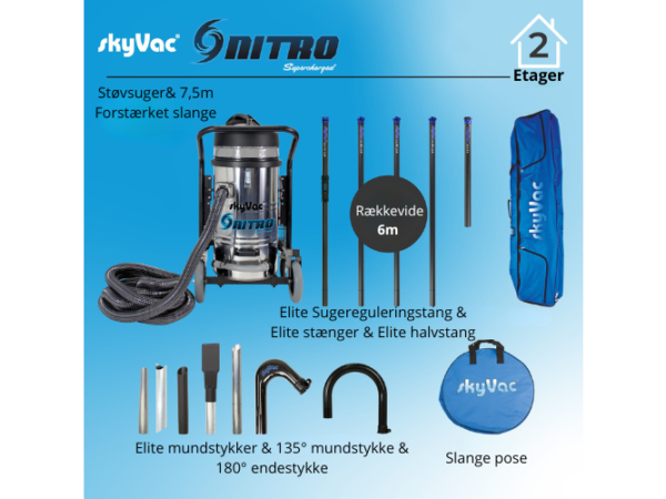 3600 W Tagrendestøvsuger SkyVac Nitro