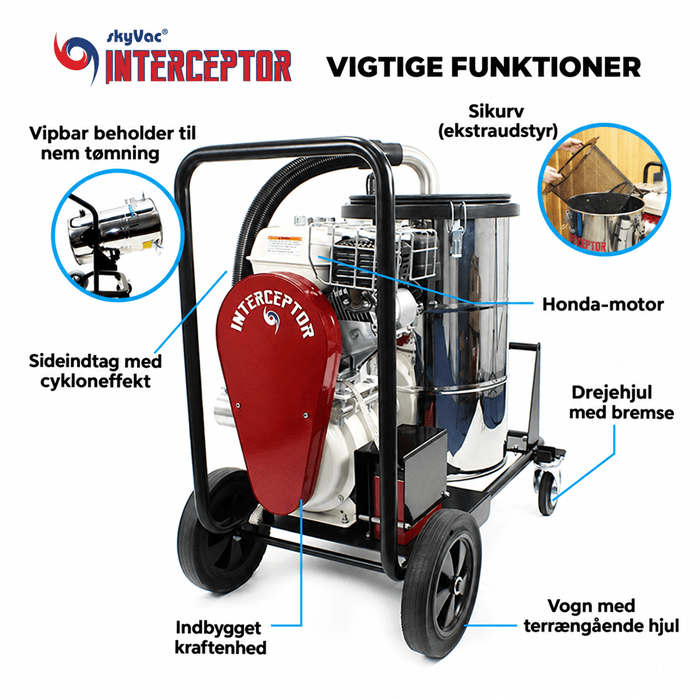 Interceptor-Pakketilbud