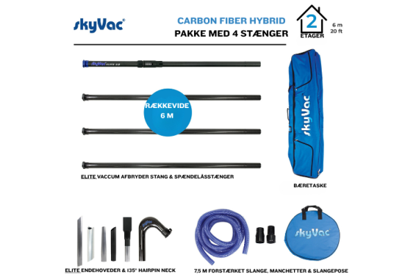 SkyVac Premium 50 mm Spændelåsstænger-pakke 6m 900x500